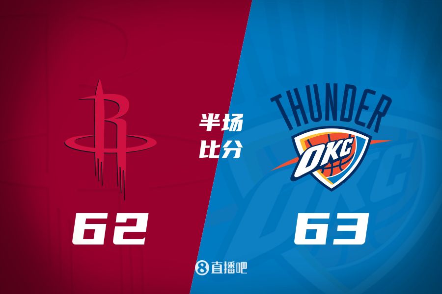  首發(fā)少了四個(gè)！火箭半場(chǎng)62-63雷霆 格林12+6謝潑德11分 SGA轟28分