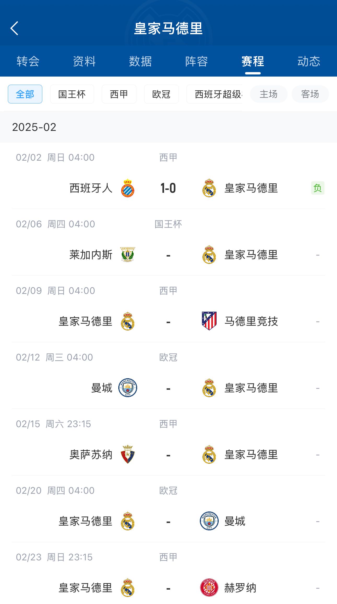  六分戰接著(zhù)生死戰！皇馬2月輸球開(kāi)局，下輪馬德里德比&兩戰曼城