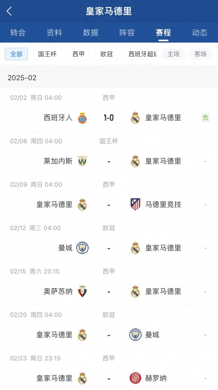  本賽季首次受傷！西媒：呂迪格很可能是肌肉拉傷，將傷缺2-3周