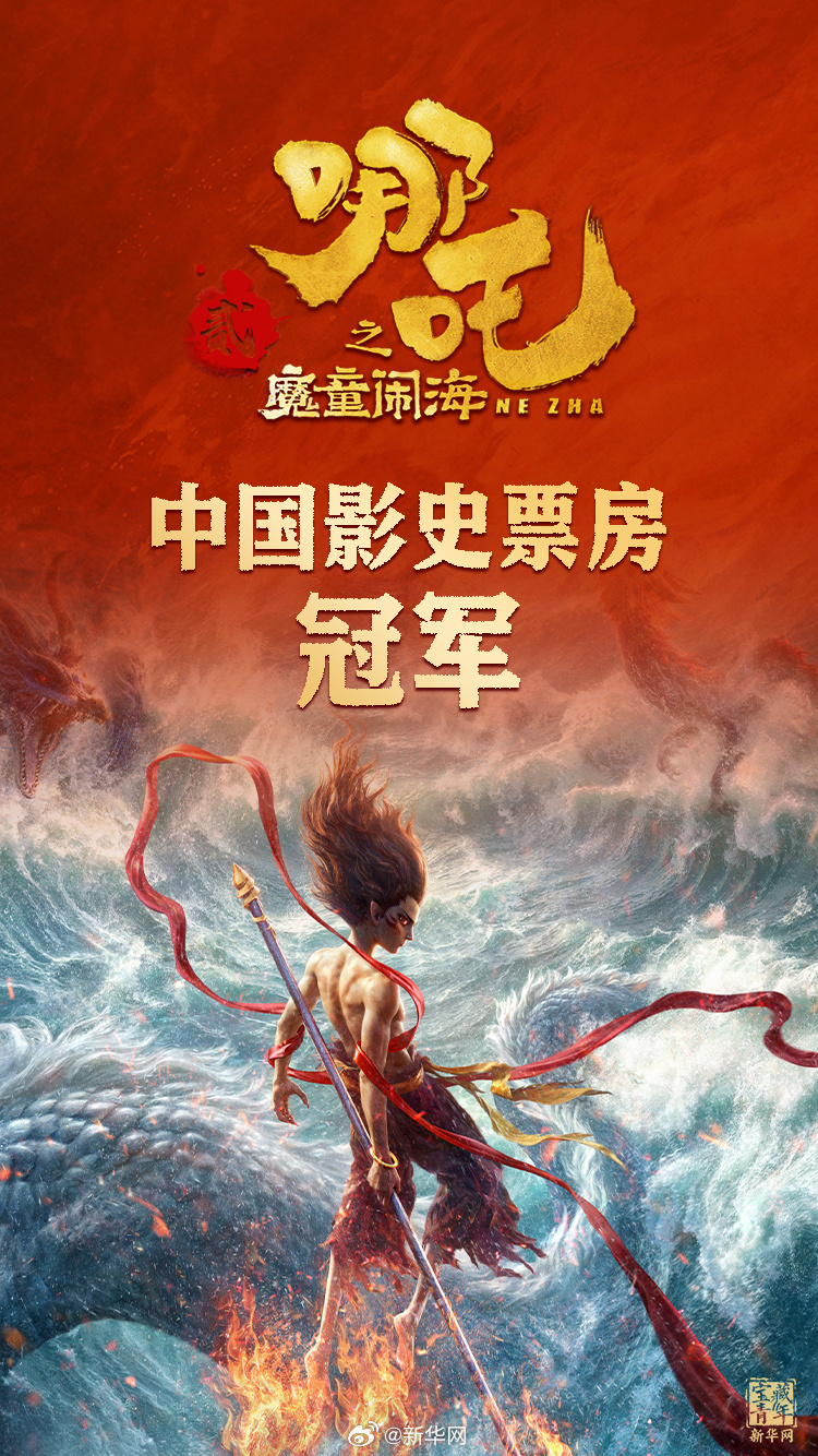  冠軍！《哪吒2》打破中國影史最高票房紀錄