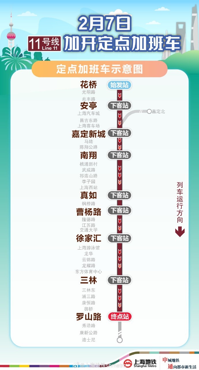  方便觀(guān)賽球迷返滬，2月7日晚上海地鐵11號線(xiàn)花橋站開(kāi)行定點(diǎn)加班車(chē)