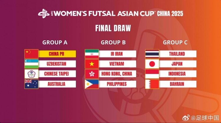  女子五人制亞洲杯：中國與烏茲別克斯坦、中國臺北、澳大利亞同組