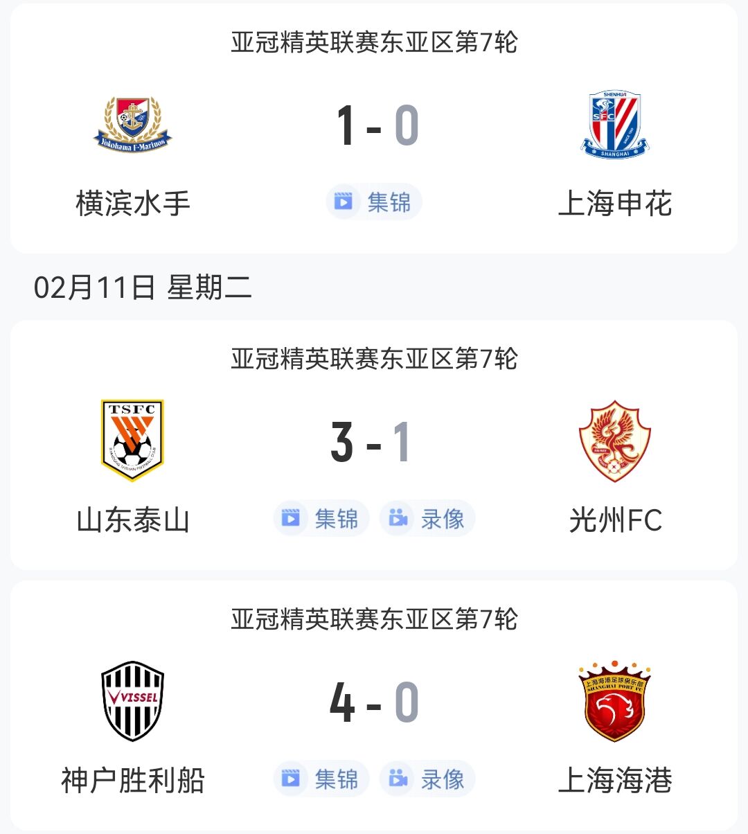  1勝2負！中超3隊本輪亞冠：泰山3-1光州，申花海港征戰日本均告負
