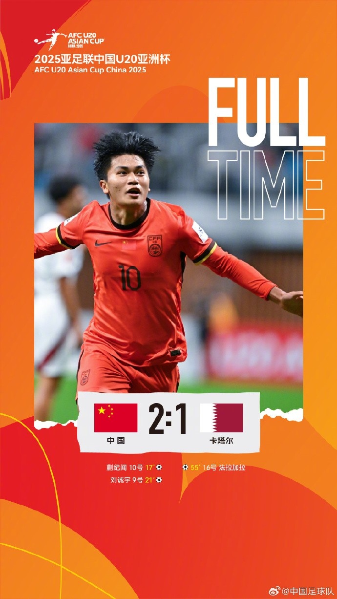  中國隊2比1戰勝卡塔爾隊，取得U20亞洲杯開(kāi)門(mén)紅