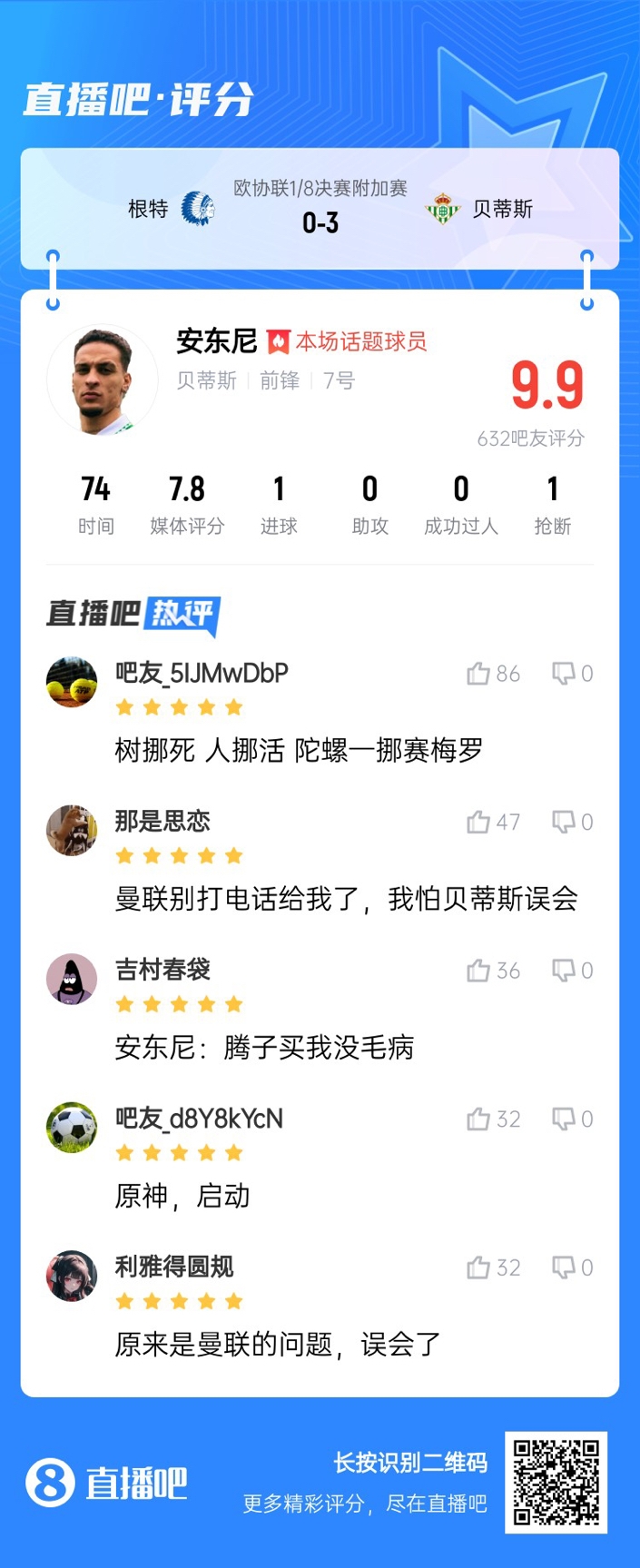  安東尼兜射圓規畫(huà)??！吧友評分9.9：樹(shù)挪死人挪活 陀螺一挪賽梅羅