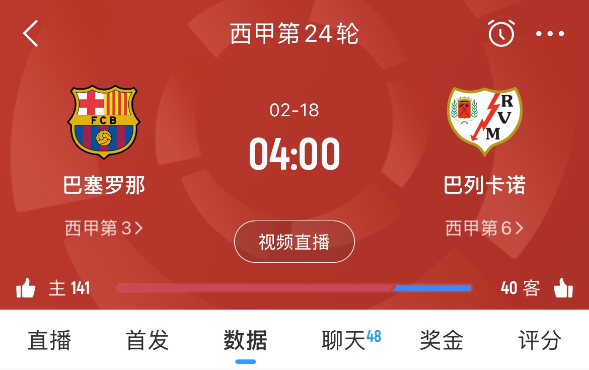 讓榜首？皇馬聯(lián)賽3場(chǎng)不勝，馬競1勝3平1負，巴薩本輪取勝將登頂