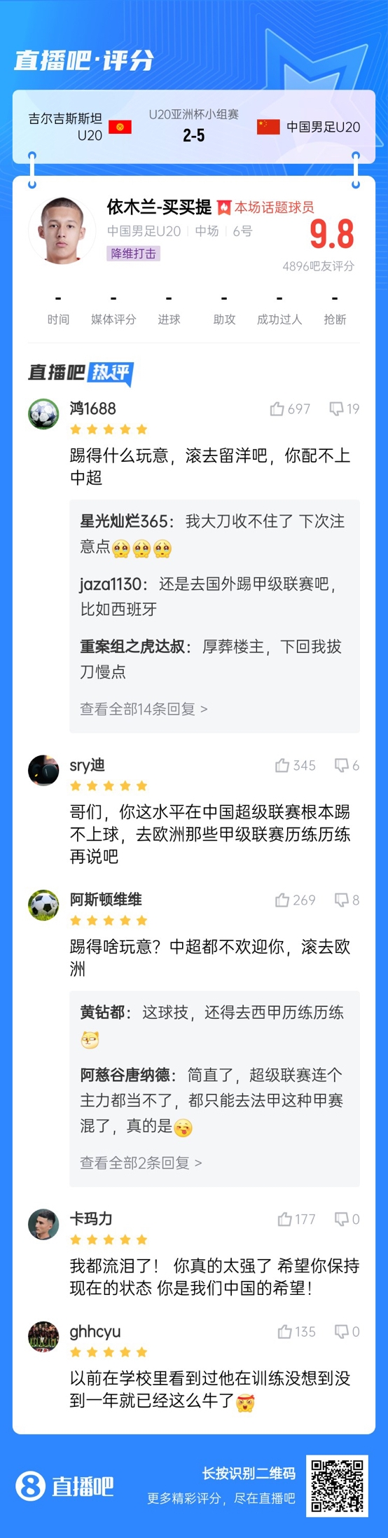  依木蘭這場(chǎng)多少妙傳了？毛偉杰回傳+依木蘭直塞“調虎離山”