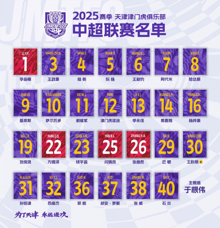  2025，虎將落位！
