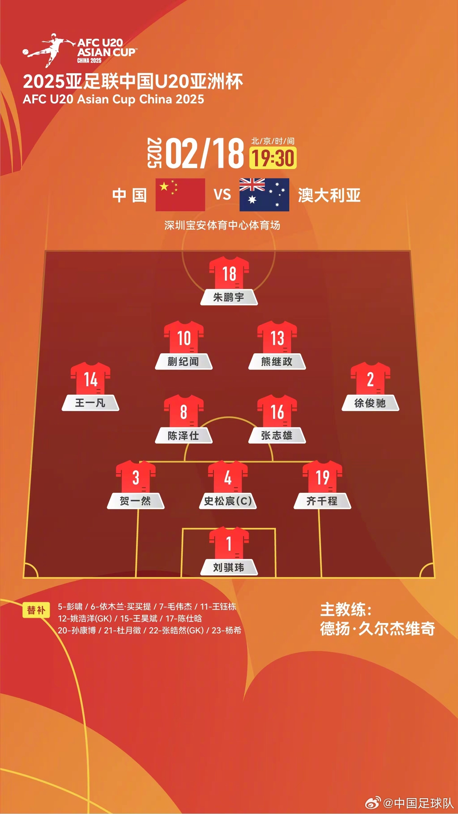  提前出線(xiàn)輪換6人！U20國青本場(chǎng)輪換6人，依木蘭、王鈺棟等人替補