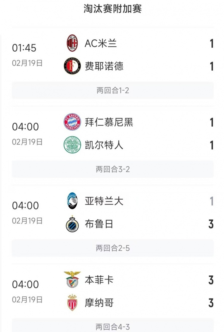  今日歐冠4支五大聯(lián)賽球隊3支遭淘汰，僅拜仁涉險過(guò)關(guān)