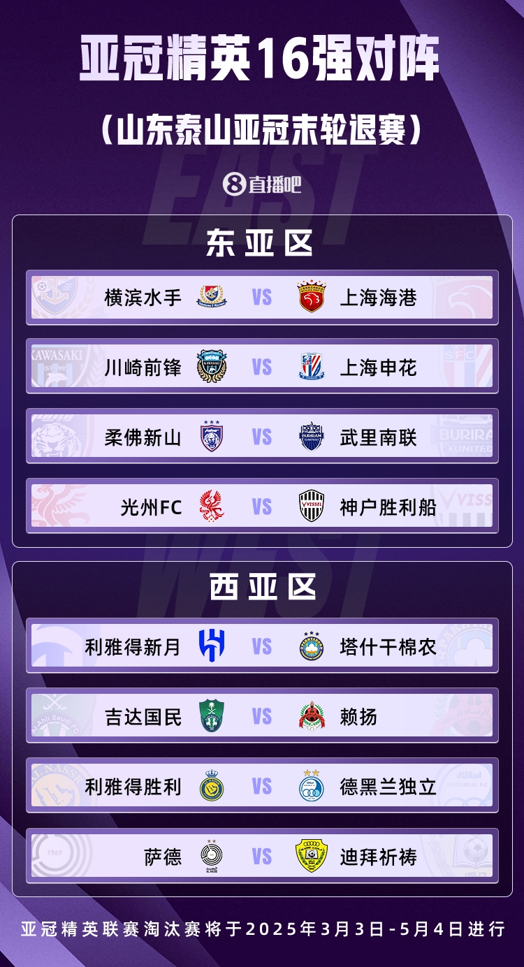  山東積分清零！亞冠精英聯(lián)賽16強對陣：申花vs川崎，海港vs橫濱