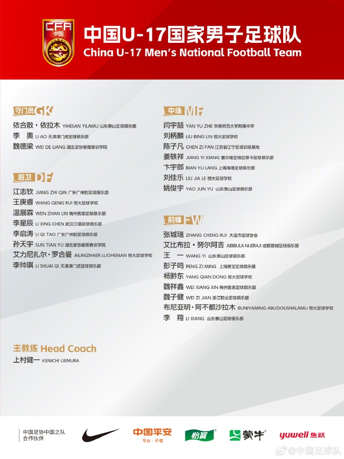  備戰U17亞洲杯！U17國足名單：艾比布拉領(lǐng)銜，恒大足校6人入選