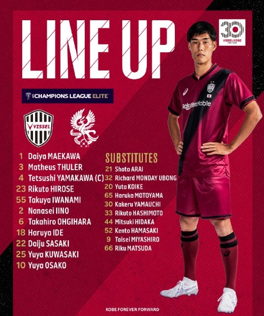  亞冠-大迫勇也傳射＆對手0射正，神戶(hù)勝利船2-0戰勝光州FC