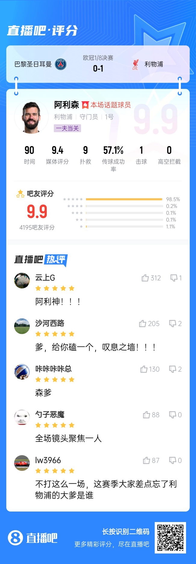  生涯又一封神戰！阿利森9次撲救一覽，換個(gè)門(mén)將要被打成篩子