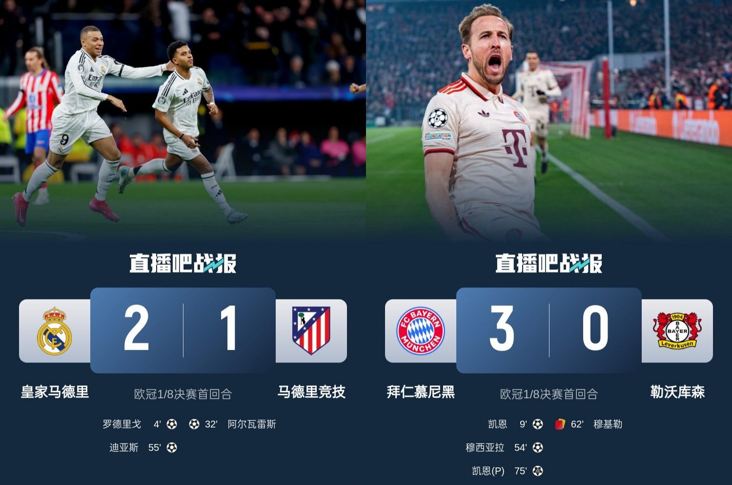  馬競藥廠(chǎng)罵罵咧咧！歐冠附加賽晉級的8隊僅2隊贏(yíng)球：皇馬&拜仁！