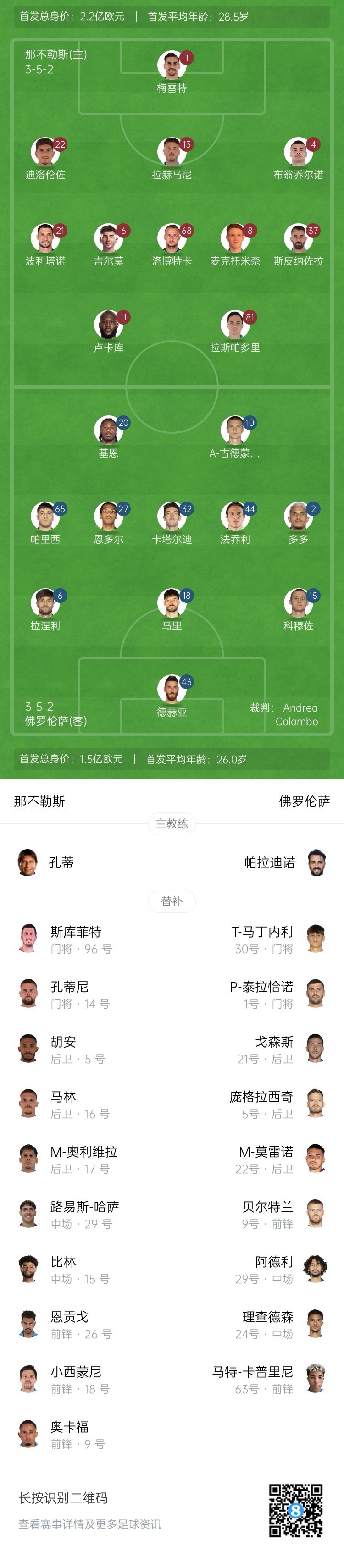 那不勒斯vs佛羅倫薩首發(fā)：盧卡庫、小麥出戰，基恩、德赫亞先發(fā)