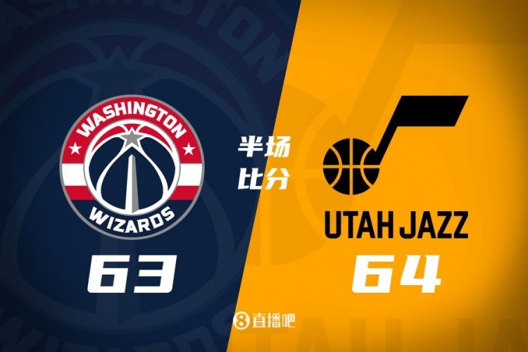  狀元之爭！半場(chǎng)戰報：奇才63-64落后爵士 薩爾20分&塞克斯頓16分