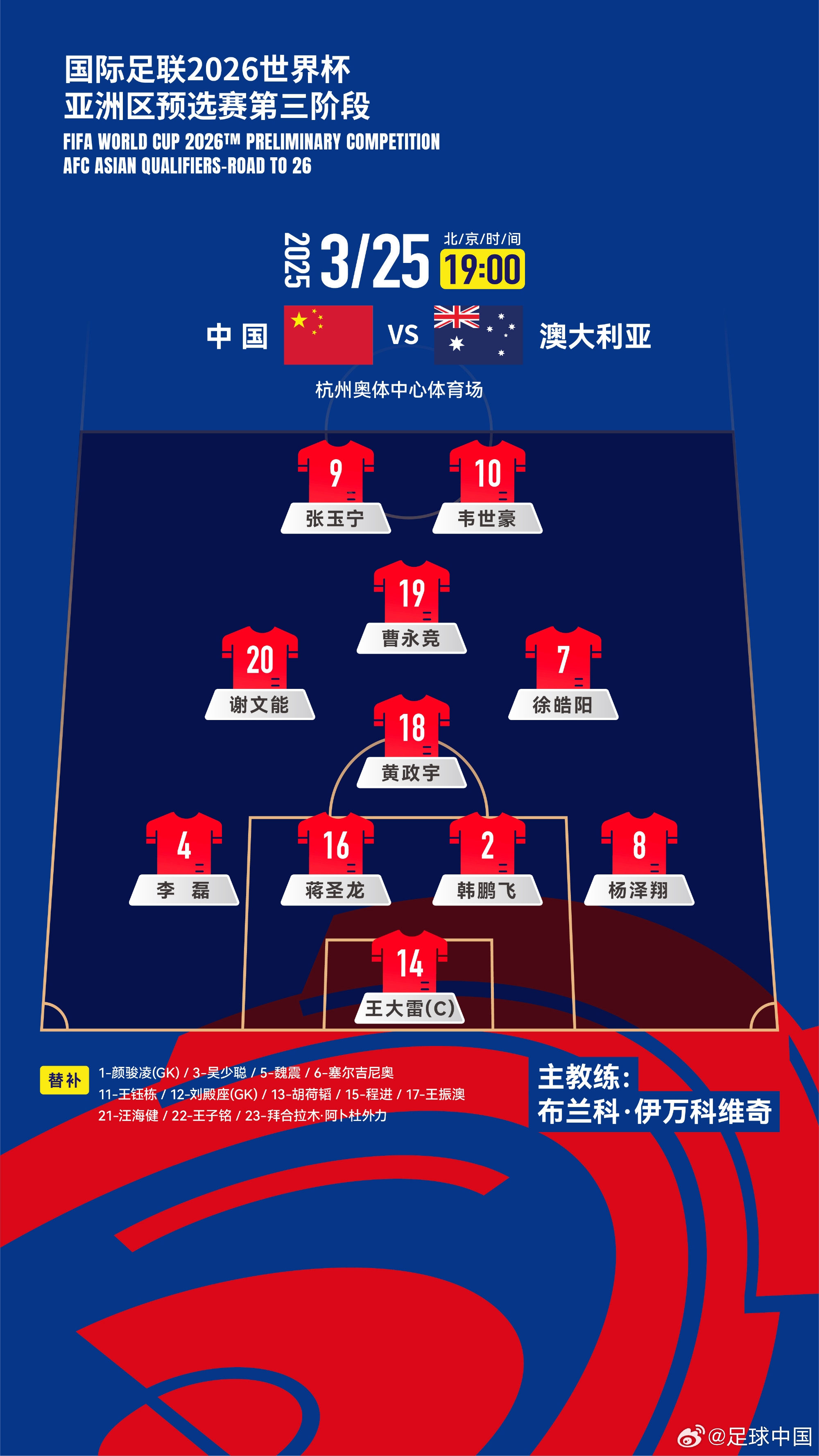  拼了！國足身背黃牌6人全部首發(fā)，染黃將缺席下場(chǎng)踢印尼生死戰！