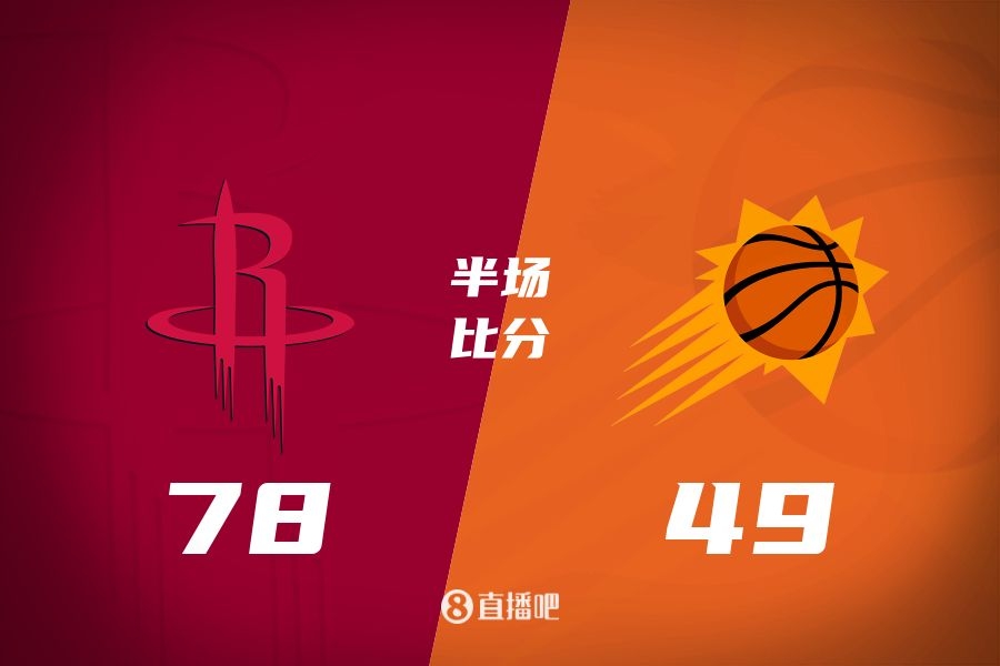  火箭半場(chǎng)領(lǐng)先太陽(yáng)29分！杰倫-格林16分 阿門(mén)12分5前板 布克11中9